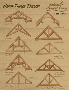 the instructions for building a house with wood trusses and roof trusss are shown in this