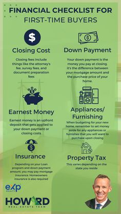 a green poster with the words financial checklist for first - time buyers