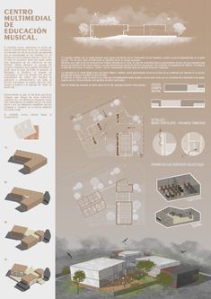 an info sheet shows the various types of buildings and their functions in construction, design and installation