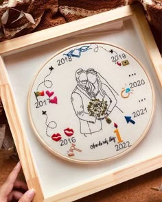 a hand embroidered wedding artwork in a wooden frame, with the bride and groom's date printed on it