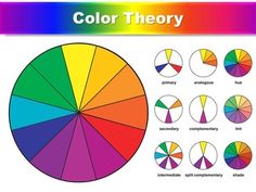 a color wheel with different colors in it