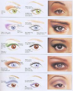 Make up tips Cut Crease, Deep Set Eyes Makeup, Mekap Mata, Deep Set Eyes, Best Makeup Tips, Different Hair Colors, Makijaż Smokey Eye