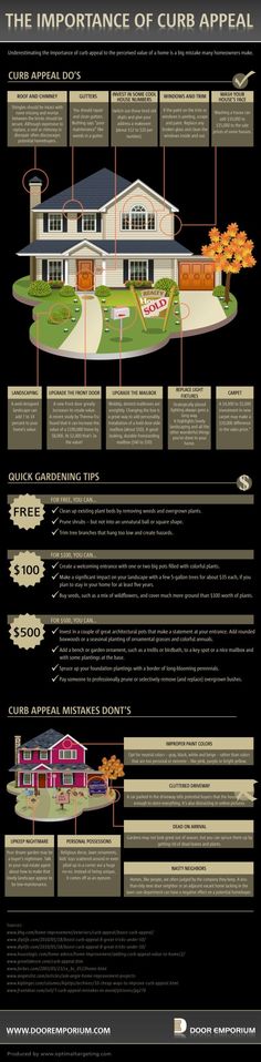 an info sheet describing the different types of aircrafts