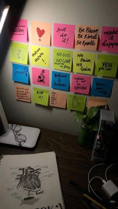 sticky notes are attached to the wall next to a computer