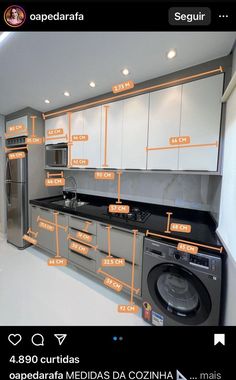 a kitchen with all the appliances labeled