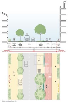 an architectural diagram shows the different levels of traffic