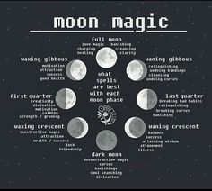 Astrology Spirituality, Lunar Magic, Moon Spells, Moon Reading, Witch Spell, True Purpose, Wiccan Spells, Spells Witchcraft, Moon Magic