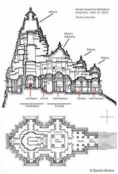 an architectural drawing shows the various parts of a building and its surrounding structure, including two floors