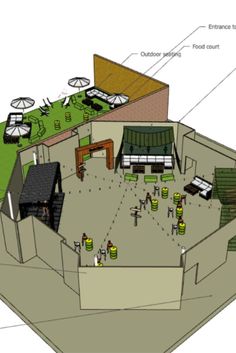 an architectural drawing of a food court with tables and umbrellas on the top floor