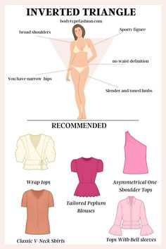 #bodytypes V Shape Body, Inverted Triangle Fashion, Fashion Terminology, My Digital Diary