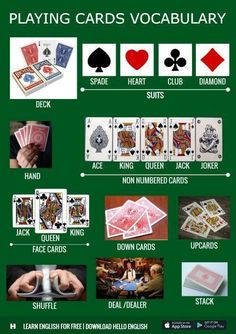 playing cards vocabulaary poster with instructions to use them for card games and other activities