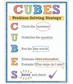 a poster with the words cubes written in different colors and shapes, including letters that spell