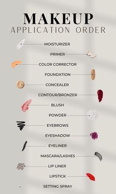 Makeup Application Order, Beauty Killer, Kylie Makeup, Eyebrow Eyeshadow, Halloween Makeup Inspiration