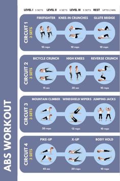 an exercise poster showing how to do the abs workout