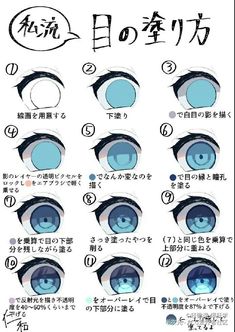 the instructions for how to draw an anime character's eyes in different styles and colors