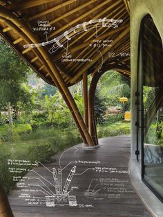 an outdoor covered walkway with drawings on the wall and in between it is a bamboo roof