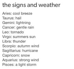 the signs and weather are shown in black and white