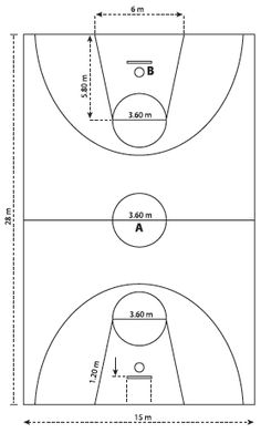 the basketball play diagram for an indoor court