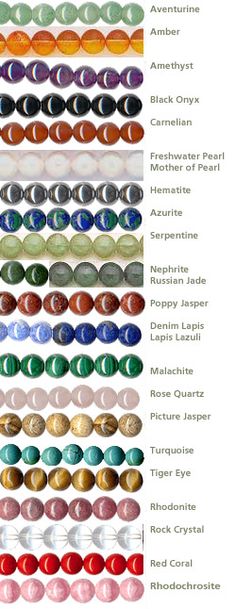 About Gemstones used in Mala Prayer Beads Types Of Beads, Bead Cross, Gems And Minerals, Prayer Beads, Crystal Gems