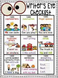 the writer's eye checklist for students to use in their writing and reading skills