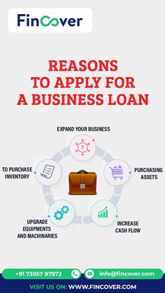 an advertisement for a business loan