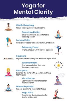 the yoga for mental clarity poster is shown in blue and white with an image of