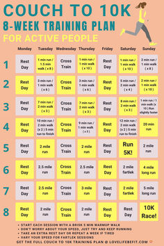 10K Training Plan Couch To 10k Training 8 Weeks, 10 Week Couch To 5k, Couch To 5k 8 Weeks, Couch To 5k Beginner 12 Weeks, Couch To 5k Beginner, Couch To 10k Training, Couch To 10k