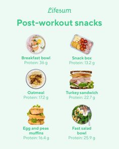 Marathon Snacks, Pre Workout Meal, Eat Before Workout, After Workout Food, Before Workout, Diet Tracker, Healthy Plates