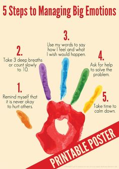 a poster with instructions to help children learn how to use handprints