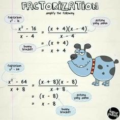 a cartoon dog is standing in front of a number line with the word factor written below it