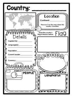 the country worksheet is shown with pictures and information for students to use in their class