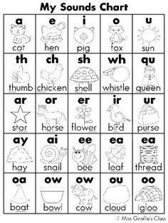 a printable worksheet with words and pictures to help kids learn the alphabet