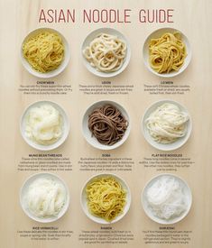 Household Ingredient Recipes, Different Noodle Types, Types Of Noodles Asian, Hollywood Food Ideas, Different Types Of Noodles, Japanese Style Noodles, Ramen Noodles Recipes, Asia Foods, Nails Wallpaper