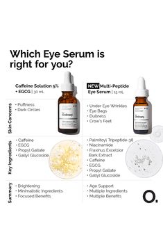 What it is: A multi-technology peptide eye serum to target signs of aging around the eye.What it does: Reduces the look of crow's feet, dark circles and wrinkles around the eye area to improve skin's luminosity and brighten the eye contour. The peptide technologies found within this eye-serum formula include palmitoyl tripeptide-38. This formula also contains a combination of niacinamide and fraxinus excelsior bark extract, as well as propyl gallate, gallyl glucoside and epigallocatechin gallaty Naturium Multi Peptide Eye Cream, The Ordinary Multi Peptide Eye Serum, Multi Peptide Eye Serum The Ordinary, Skincare For Eye Bags, Eye Products Skin Care, The Ordinary Eye Serum, Hylarounic Acid Serum, The Ordinary Eye Cream, Eye Cream For Puffy Eyes Bags