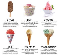 an ice cream poster with different types of ice cream