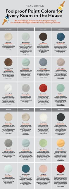 the different colors of paint for every room in the house