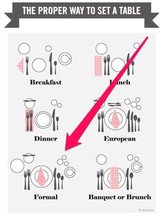 the proper way to set a table is by using an arrow in order to read it