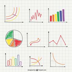 graphs and pies drawn on a sheet of paper