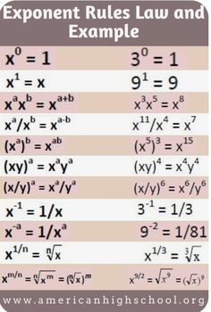 the exponent rules law and example for students to use in their class's exam