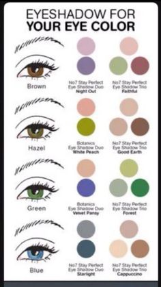 Eye Makeup Guide, Hazel Eye Makeup, Beginners Eye Makeup, Makeup Secret, Hairstyles Beach, Beach Hairstyles For Long Hair, Eye Makeup Techniques, Makeup Artist Tips, Makeup Help