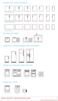 the diagram shows different types of kitchen appliances and their sizes, with instructions for how to use