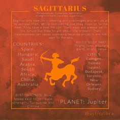 SAGITTARIUS 
ZODIAC 
FUN FACTS ABOUT ASTROLOGY Sagittarius Sun Sagittarius Moon, Sagittarius Strengths And Weakness, Sagittarius Ascendant, Sagittarius Qualities, Sagittarius Anger, Thrill Seeking, 12 Signs, Astrology Art