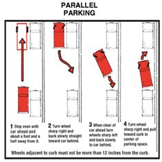 the instructions for how to install parallel parking spaces