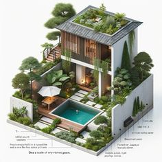 an image of a house that is in the middle of some trees and plants on top of it