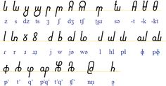 an old english alphabet with cursive writing