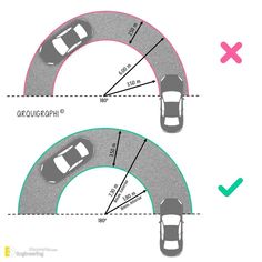 two cars are shown in the same direction, and one is labeled with an arrow