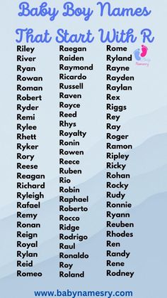 the baby boy names that start with r are in blue and white, on a light blue background