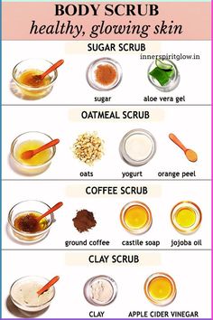 Check the link in the bio in detail ⭐ BODY SCRUB healthy, glowing skin | body scrub diy | skincare
#bodyscrub #healthyskin #glowingskin #diybodyscrub #naturalskincare #innerspiritglow Body Scrub Name Ideas, Bodycare Business, Oatmeal Scrub, Diy Body Scrub Recipes, Salt Scrubs, Scrub Diy, Natural Body Scrub, Body Scrub Recipe, Diy Body Scrub