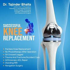 Knee Health, Knee Ligaments, Ali Raza, Dr Ali, Medical Quotes, Pain Relief Remedies, Spinal Surgery, Neck Surgery