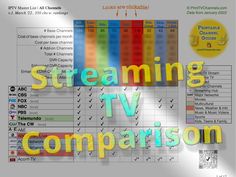 an image of a tv comparison screen with the words streaming tv comparison on it in green and yellow